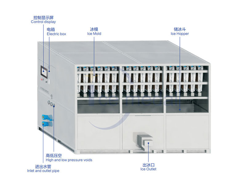 方冰機(jī)如何制冰，它的制冰原理你知道嗎？